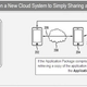 Image for article titled Apple Is Patenting Phone-to-Phone App Sharing